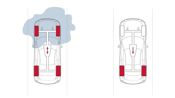 رسم توضيحي لعزم الدوران للدفع الرباعي في سيارة نيسان جي تي ار